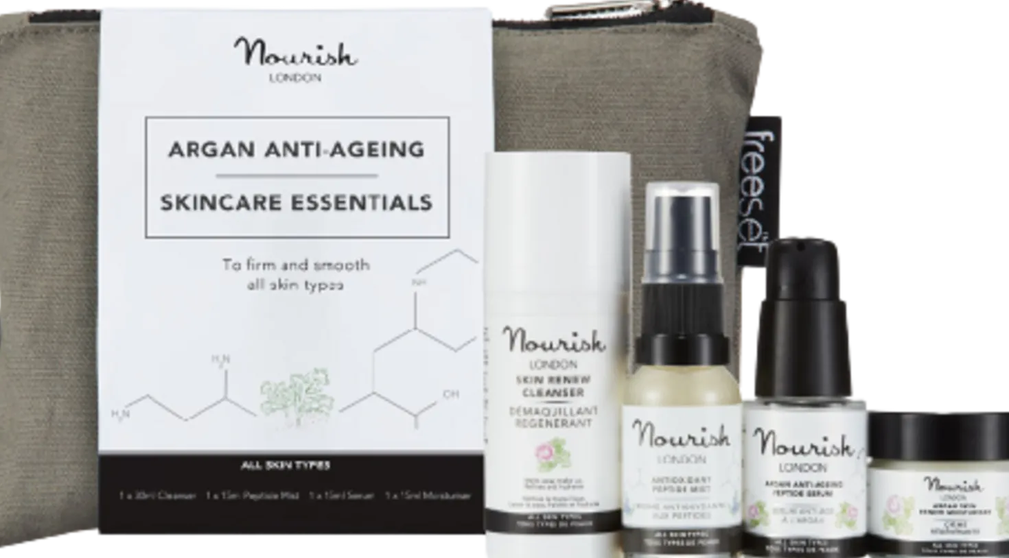 Argan Anti-Ageing Skincare Essentials