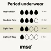 Bikini - Mutandine Mestruali Nere - Flusso Leggero, M