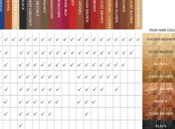 ColorVãti Organic Herbal Hair Color - 12 Burgundy, 100 g