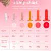 Deluxe Soft - Dilatatori per il Pavimento Pelvico, 5 pezzi