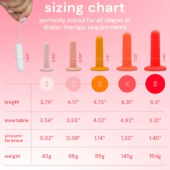 Deluxe Soft - Dilatatori per il Pavimento Pelvico, 5 pezzi