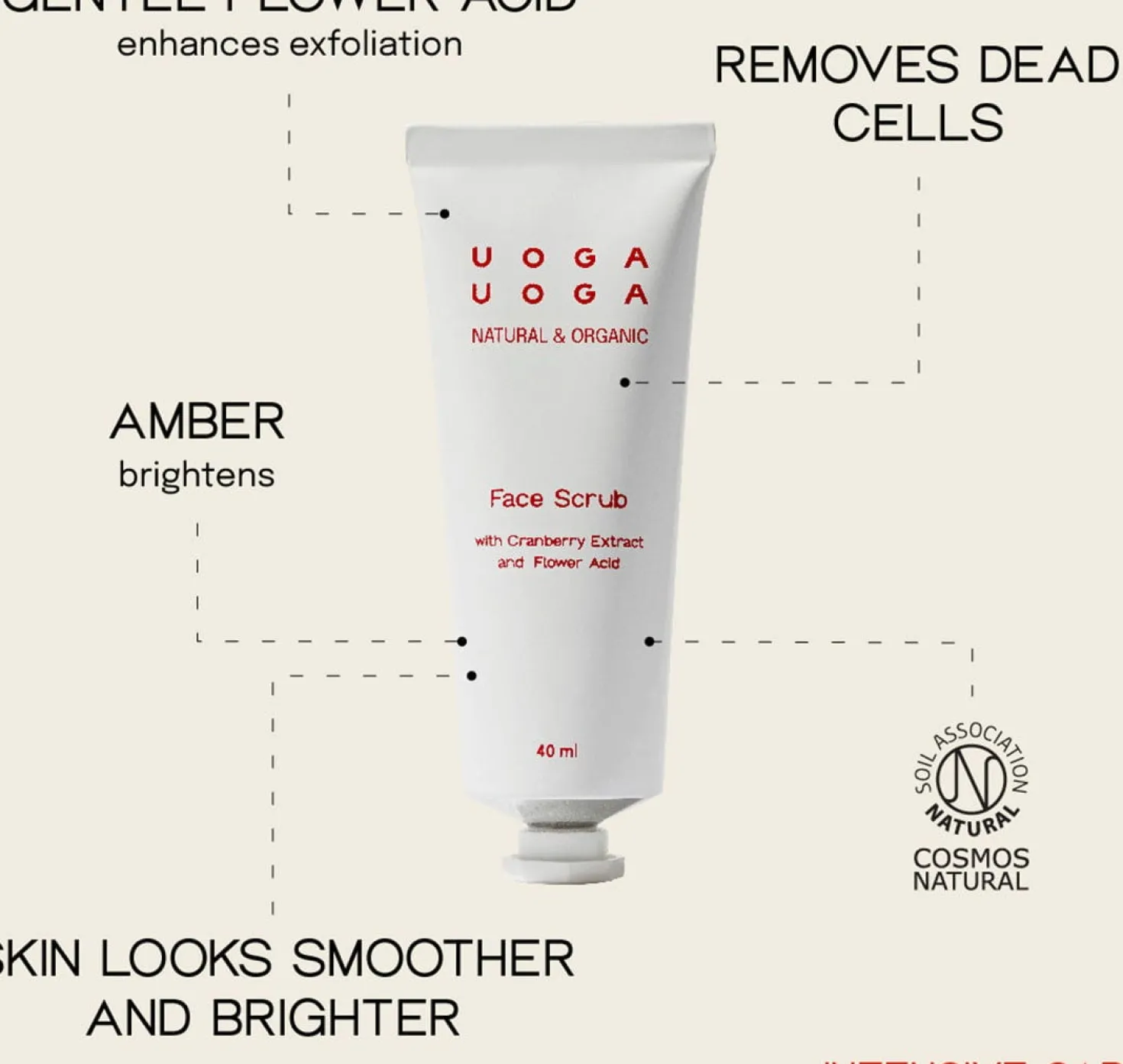 Intensive Care Face Scrub, 40 ml