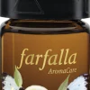 Miscela Aromatica "Atmosfera alla Citronella", 5 ml