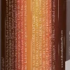 Nutri Repair Shampoo, 200 ml