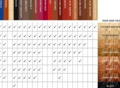 Organic Herbal Hair Color Light Brown, 100 g