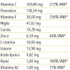osolebio Integratore Alimentare "Sun Vitamin", 30 capsule