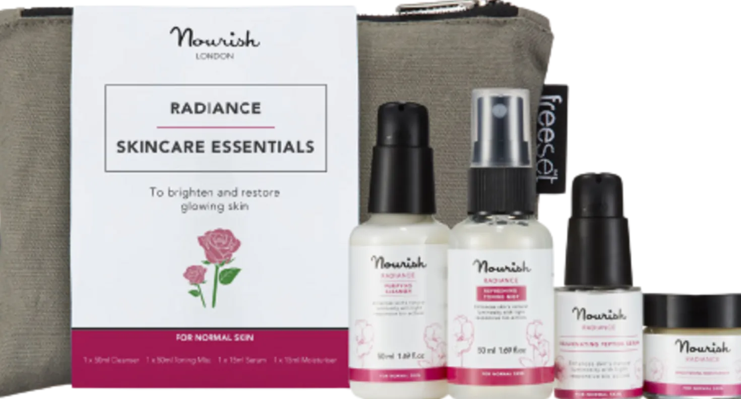 Radiance Skincare Essentials
