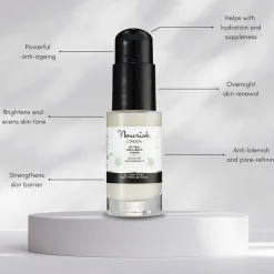 Retinal Resilience Serum, 30 ml