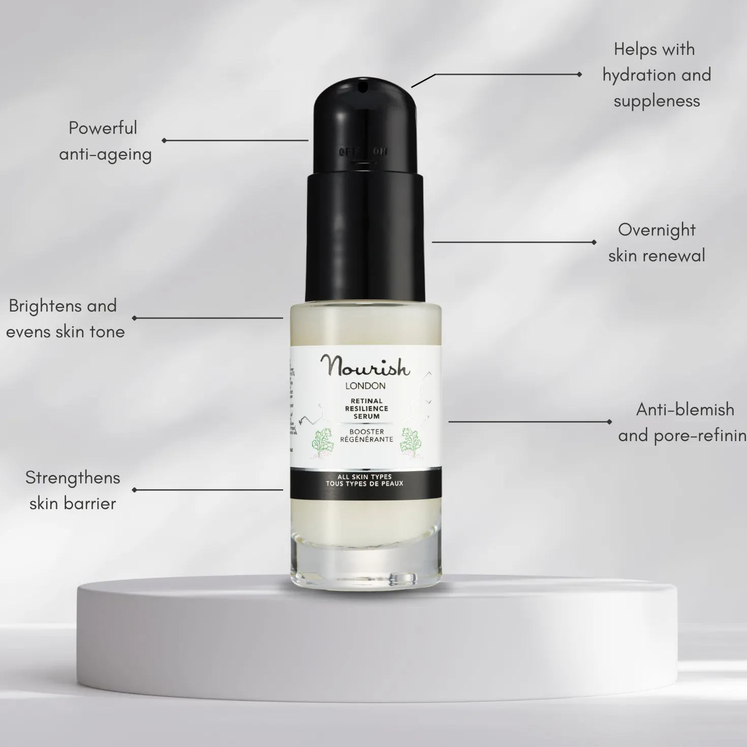 Retinal Resilience Serum, 30 ml